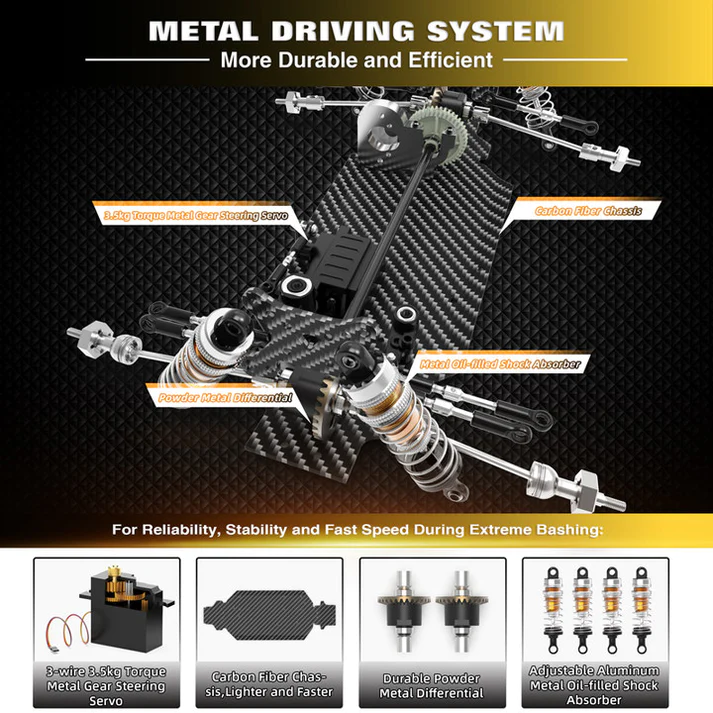 Rlaarlo 1/14 Brushless Buggy, 80+ KMH RTR, Special Edition 14015G(A) - Carbon – RC Buggies