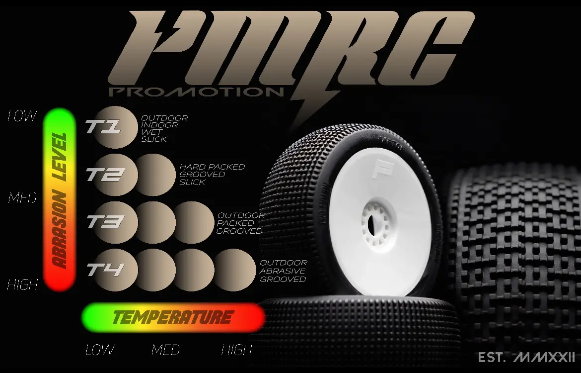 Pro-Motion - Phantom 8th Scale Buggy Tyres – view 2